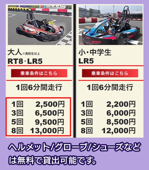 ハーバーサーキット木更津アウトドア店の料金