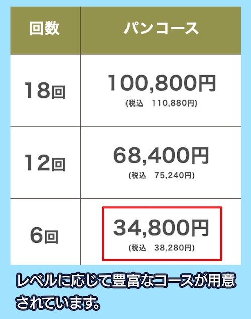 home made cookingの料金相場