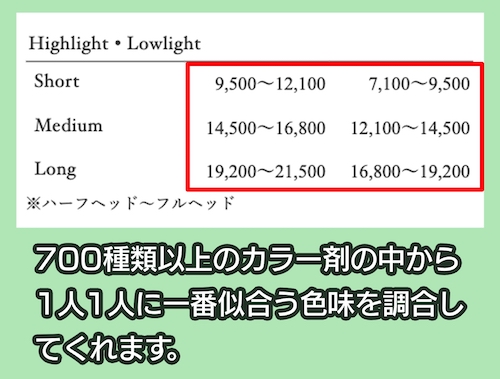 imaii scaena×coloreの価格相場
