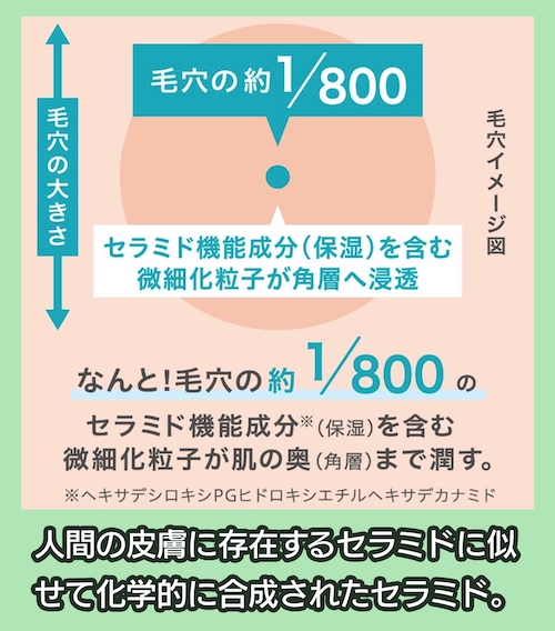 花王 擬似セラミド