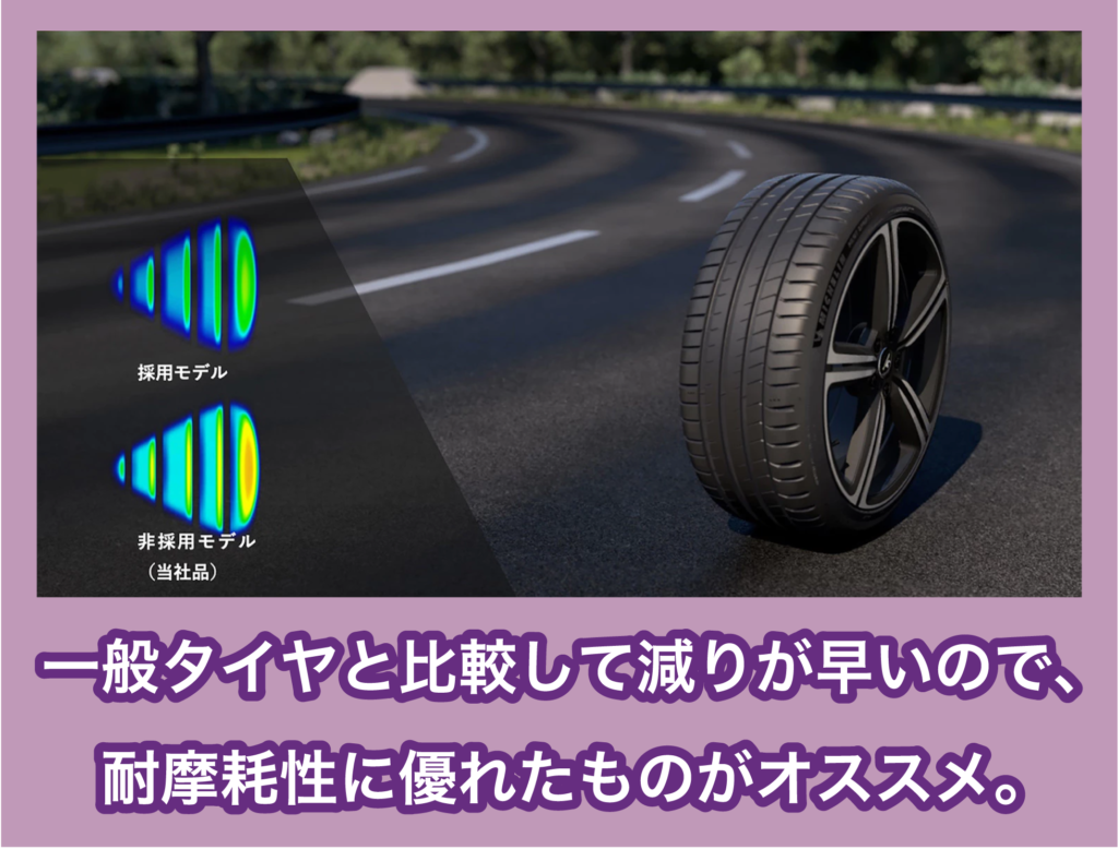 スポーツタイヤの耐摩耗性の重要性
