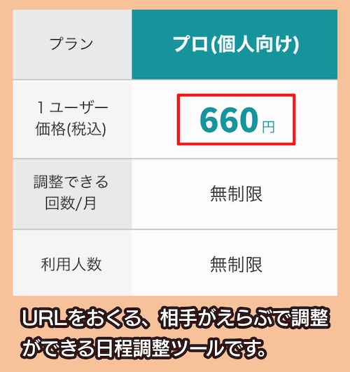 Nitteの料金相場
