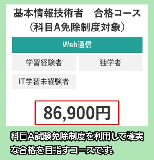 資格の大原の料金相場