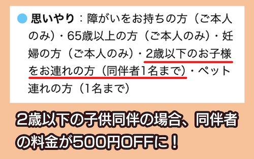 王将果樹園の子ども割引