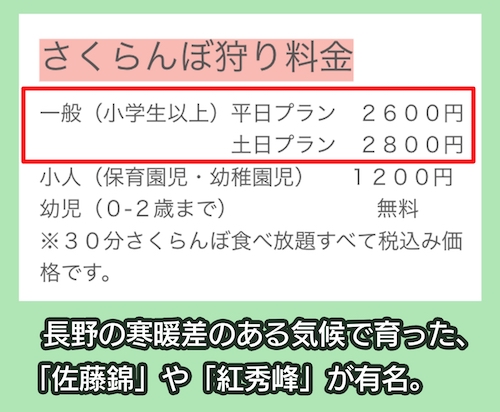 丘の上さくらんぼ園の料金