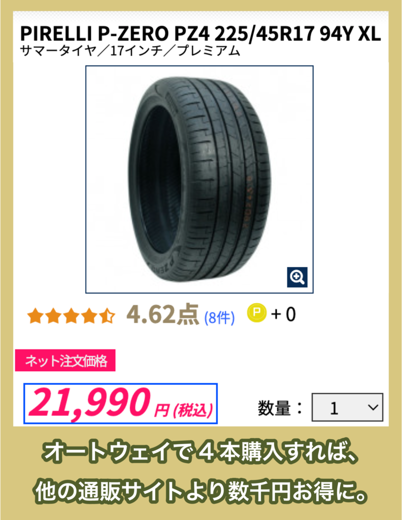 ピレリ「P ZERO NERO(PZ4)」のオートウェイ価格