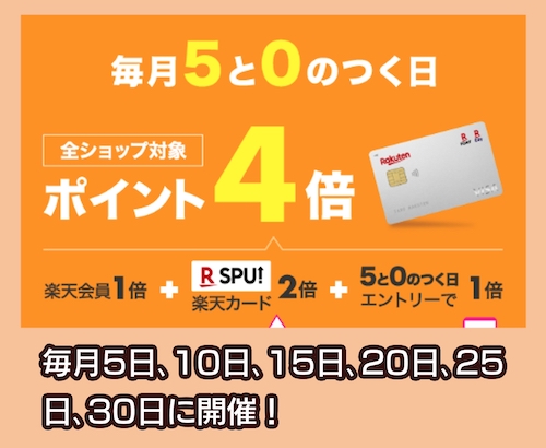 楽天のサービス