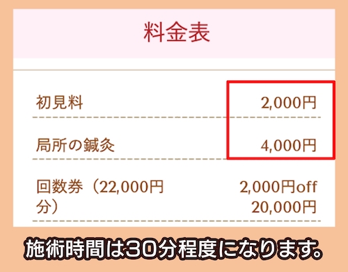 鍼灸院みらい京都桂の料金