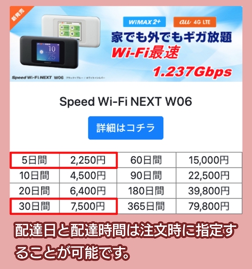 ワイマックスレンタル.comの料金相場