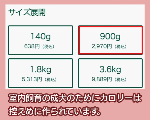 「グレインフリーチキン 室内飼育成犬用」の価格相場