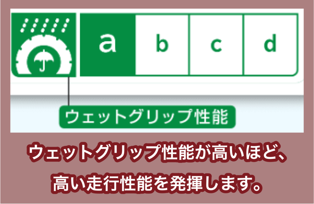 スポーツタイヤの特徴