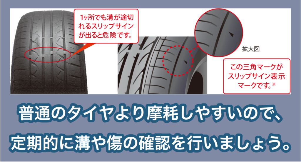 スポーツタイヤのデメリット