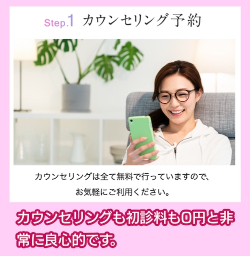 東京中央美容外科 無料カウンセリング