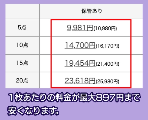 ヤマトヤクリーニングのパックサービス