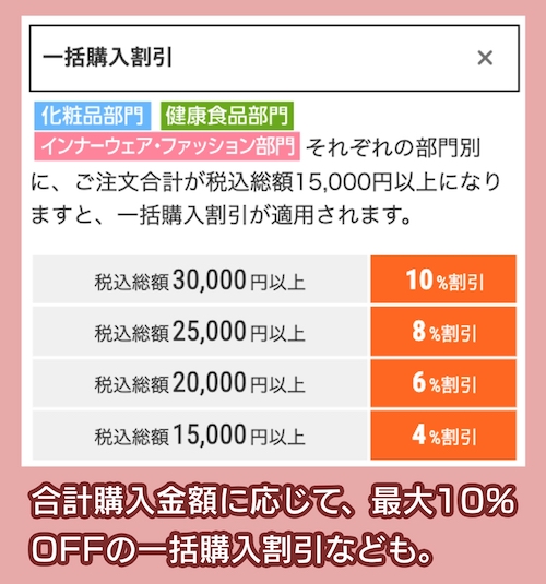 DHCの一括購入割引