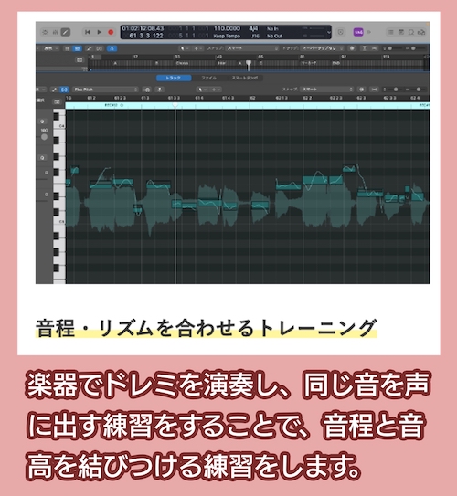 NOPPO MUSIC SCHOOL 音程を身につけるレッスン