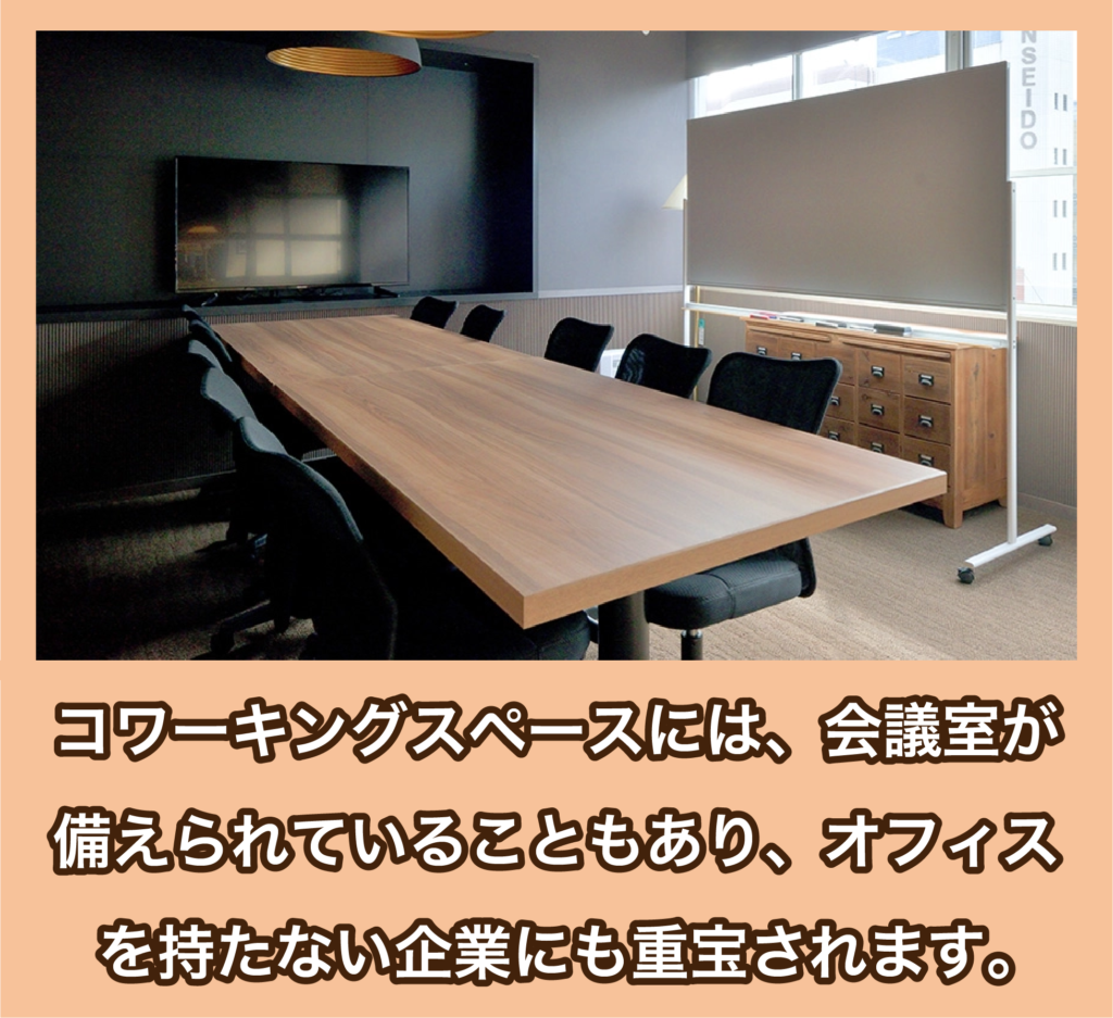 Basis Point会議室