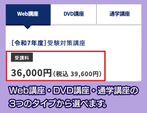 日本建設情報センターの料金相場