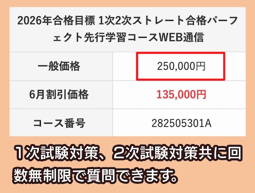 クレアールの中小企業診断士講座の料金相場