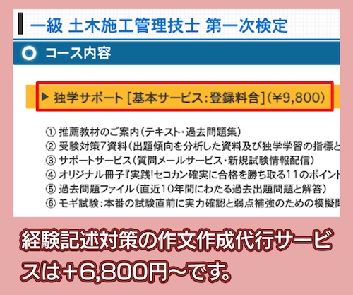 独学サポート事務局の料金相場