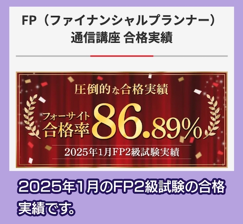 フォーサイト 合格実績