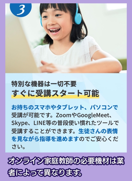 家庭教師ファースト 必要機材