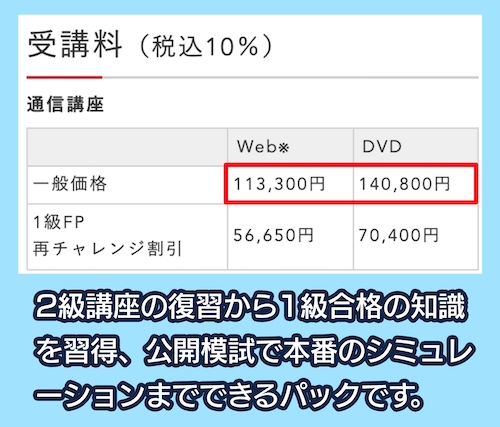 LECのFP1級試験講座料金相場