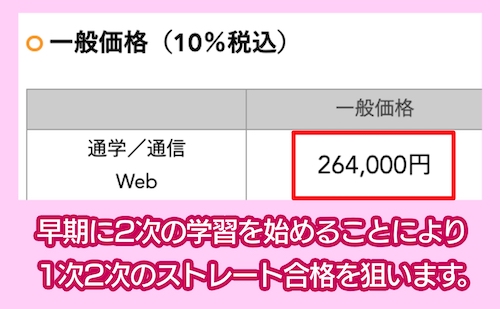 LECの中小企業診断士講座の料金相場