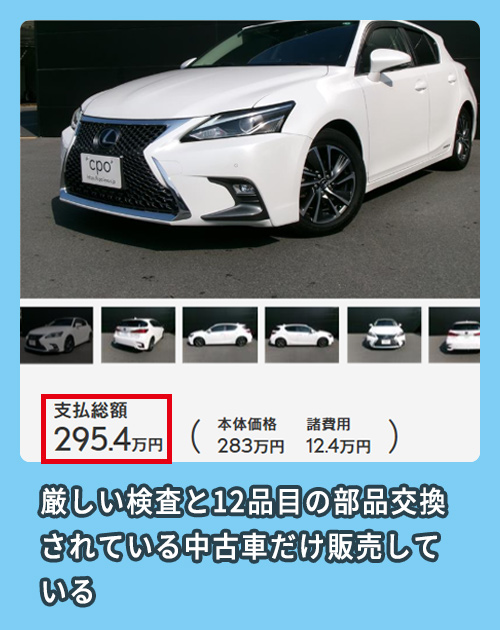 レクサスCPOの料金相場