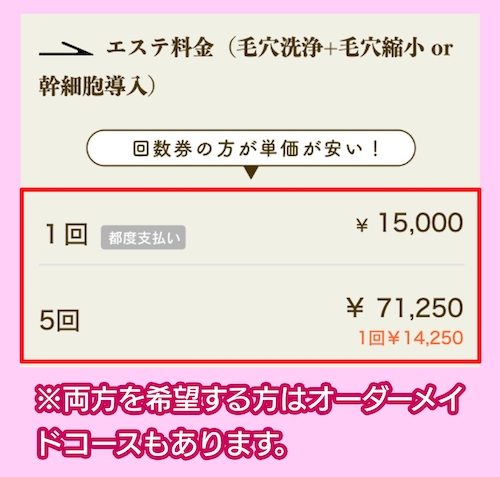 メンズガーデンの料金相場