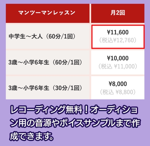 NOPPO MUSIC SCHOOLの料金