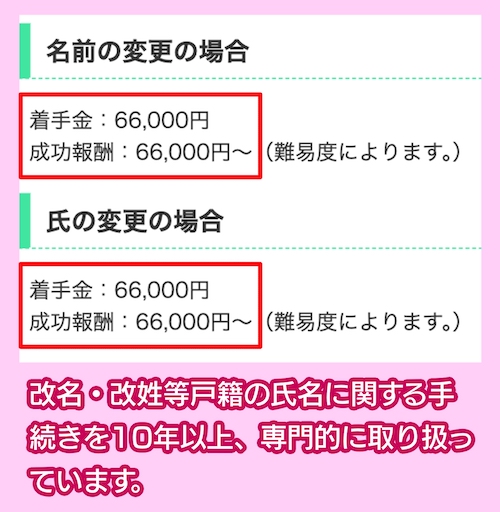 改名・改姓相談.comの料金相場