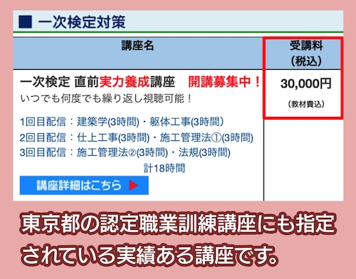 全日本建築士会の料金相場