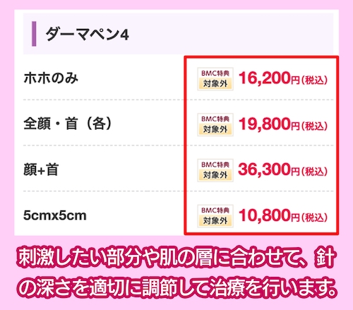 品川スキンクリニックの料金相場