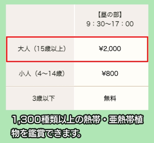 果樹園の料金