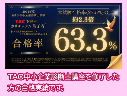 TACの合格実績