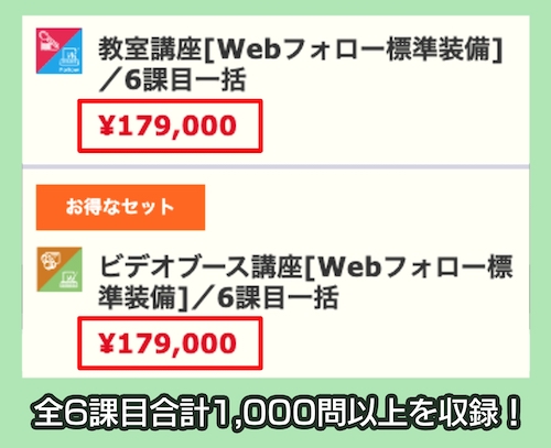 TACのCFP試験講座料金相場