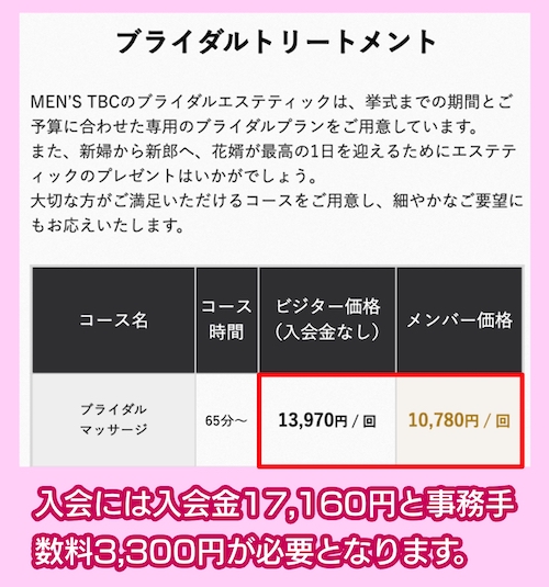 MEN’S TBCの料金相場