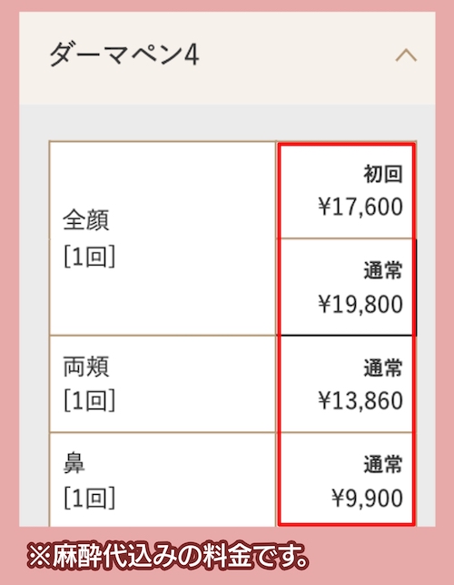 椿クリニックの料金相場