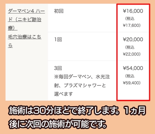 Wクリニック心斎橋院の料金相場