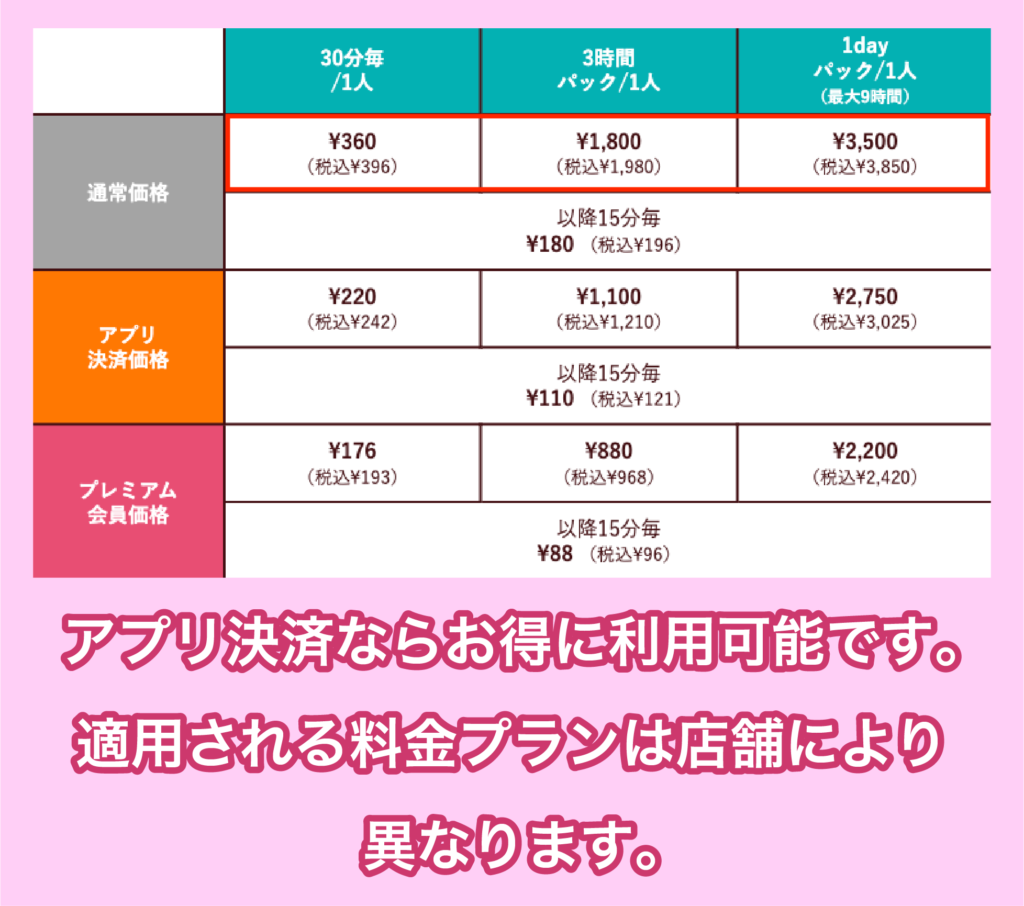 ACCEA CAFÉのコワーキングスペース利用料金