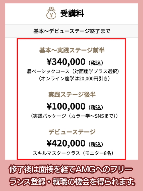 AMG Artist Schoolのアートメイクスクールの料金相場