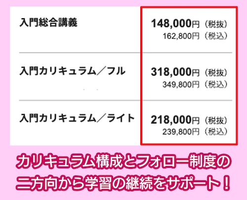 アガルートの料金相場