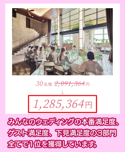 アルカンシエルの費用相場