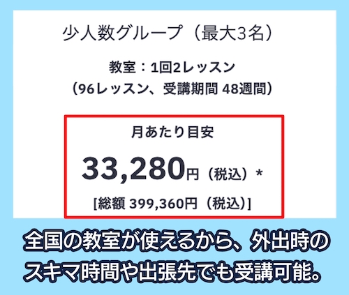 Berlitzの中国語会話スクールの料金相場