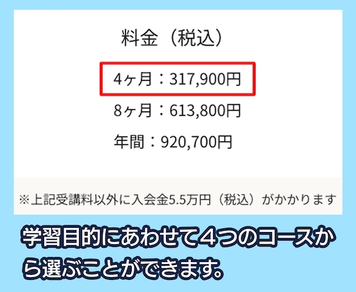 フラミンゴオンラインコーチングの料金相場