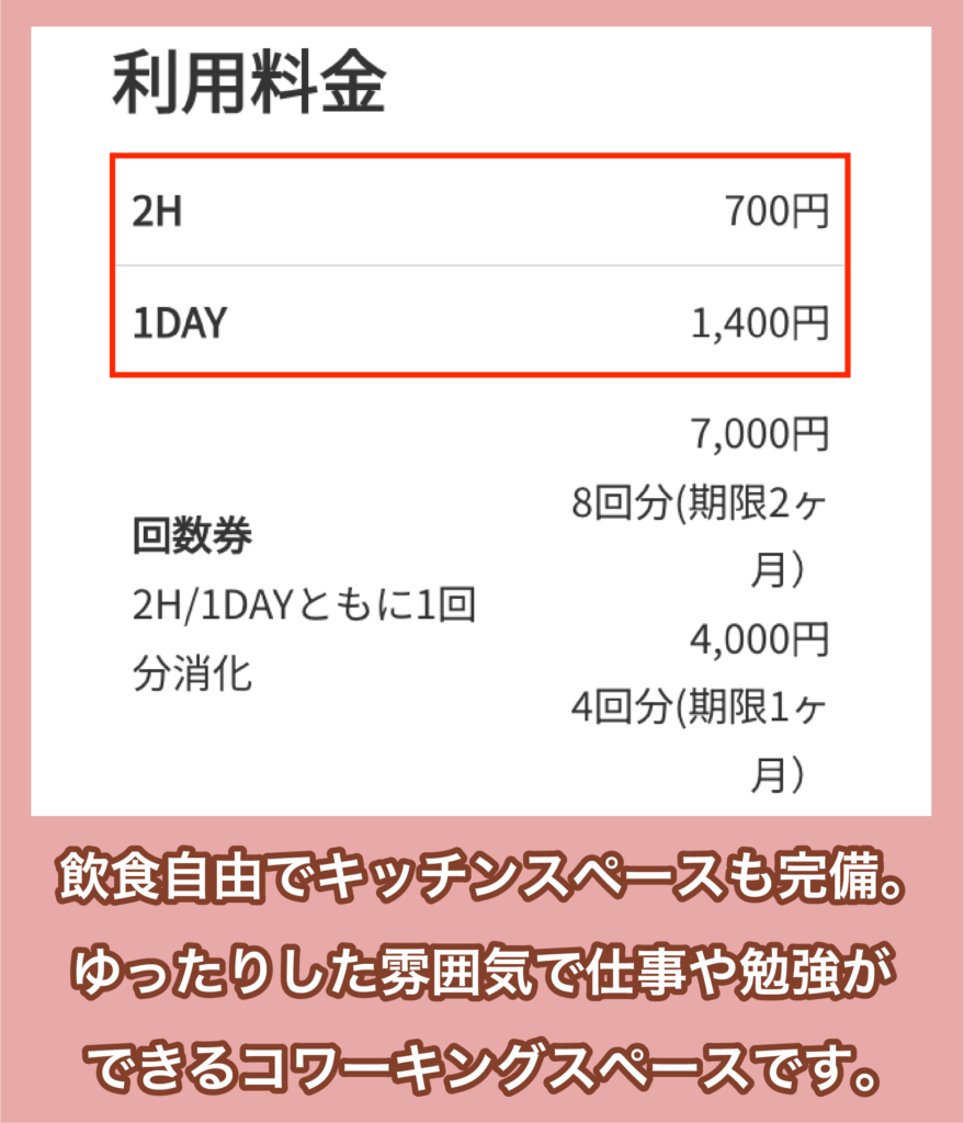 コワーキングスペース24の利用料金