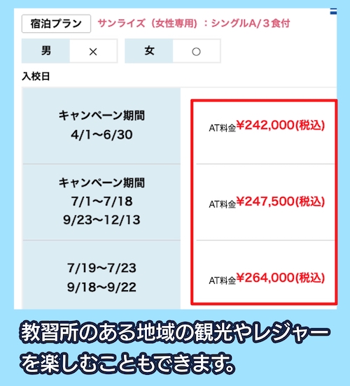 日本合宿免許予約センターの自動車運転免許合宿の料金相場