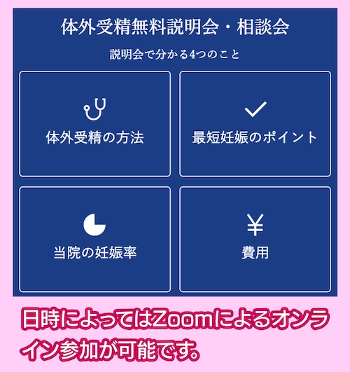 はらメディカルクリニック 無料説明会