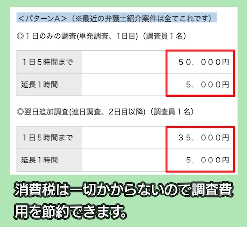 アイス・ブルー探偵社の料金相場